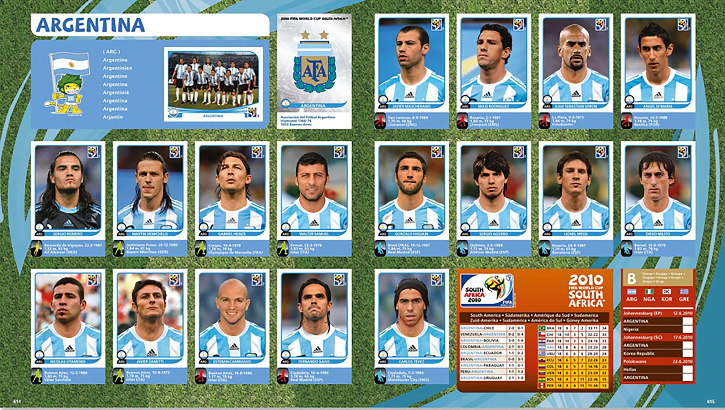 World Cup Panini Football Collections 1970-2026