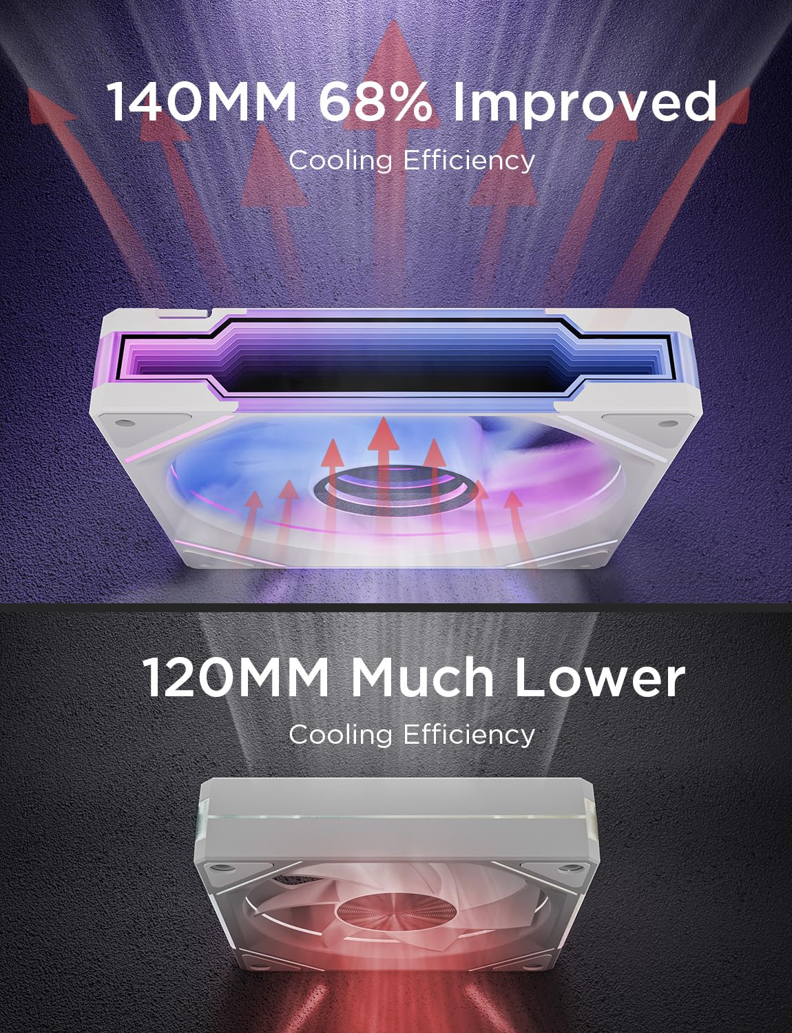 AsiaHorse AMICI-5GT RGB PC Fans, Infinity Mirror ARGB Fans HDB Bearing Fan Speeds Up to 1800 RPM with 24 LED Lights, Forward Blade Fan Compatible Motherboard Aura SYNC (Not Wireless Connection): 140mmWhite-1pack Forward Blade