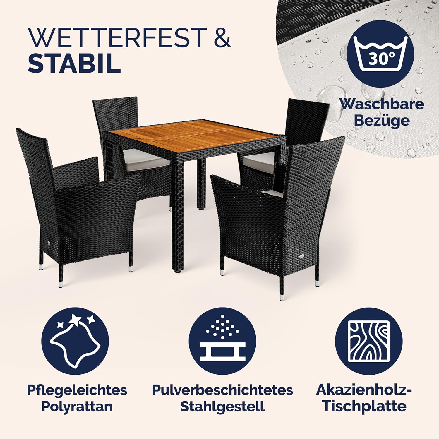 Features of the Casaria garden furniture set highlighting weatherproof materials and washable covers.