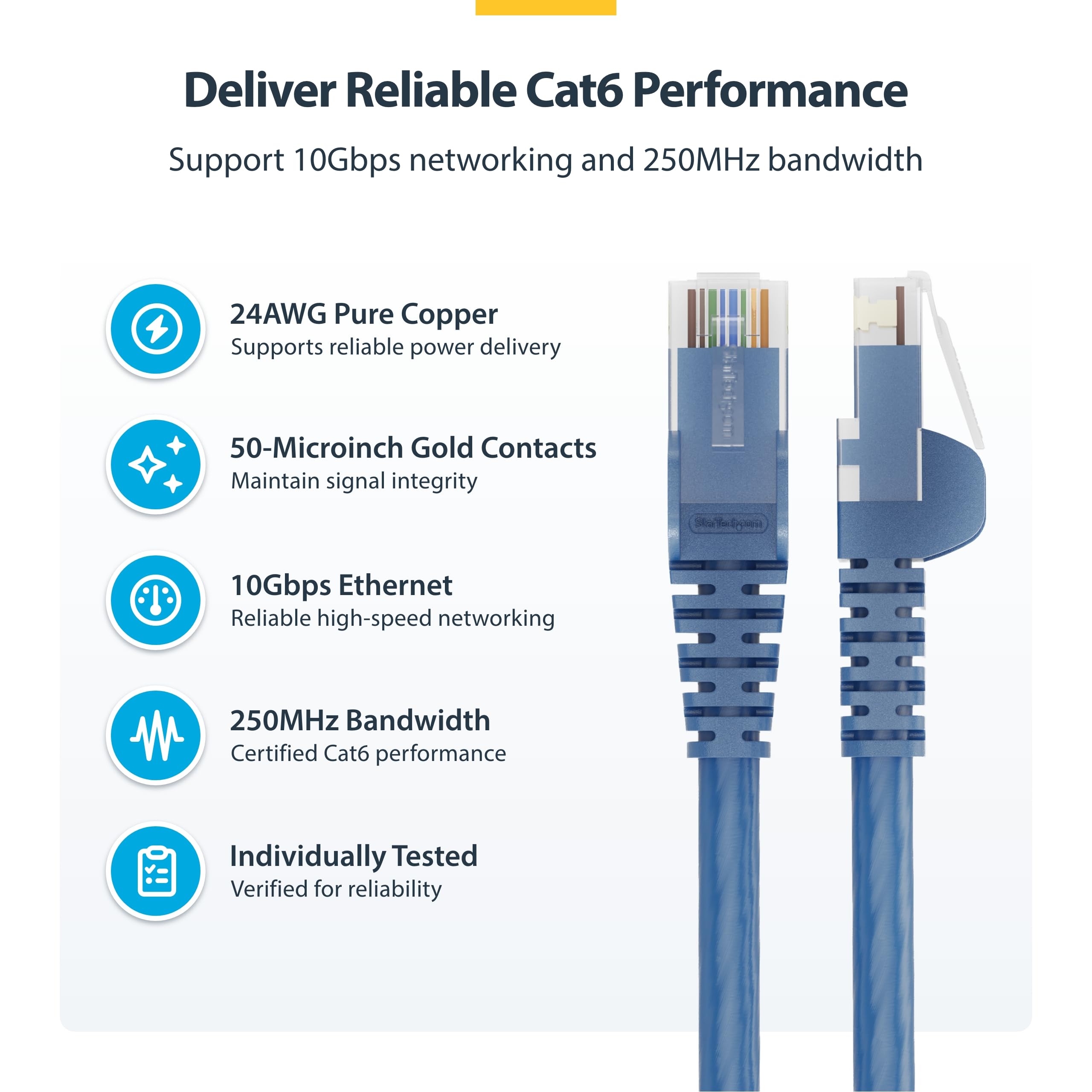 StarTech Cavo Ethernet Cat6 da 3 m, antigroviglio, confezione da 10