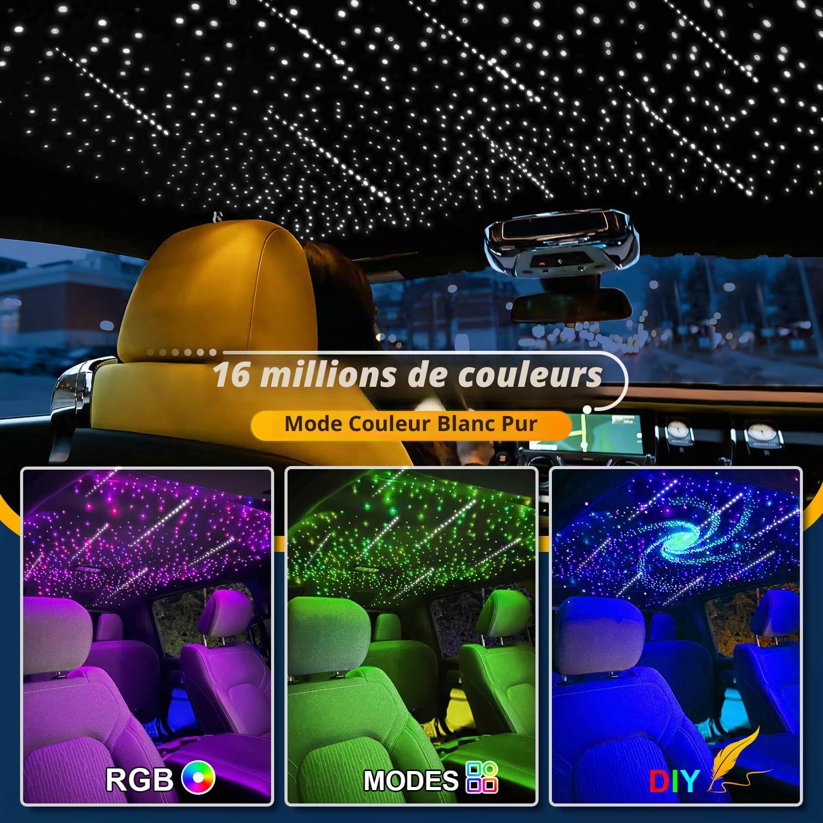 18W Twinkle&Meteor 2-in-1 RGBW Ciel Etoile Voiture, 1000pcs*0.75mm*3m+Shooting Star Light Kit avec Bluetooth/Télécommande, Fibre Optique Lumineuse+Adaptateur+Prise pour Voiture/Maison