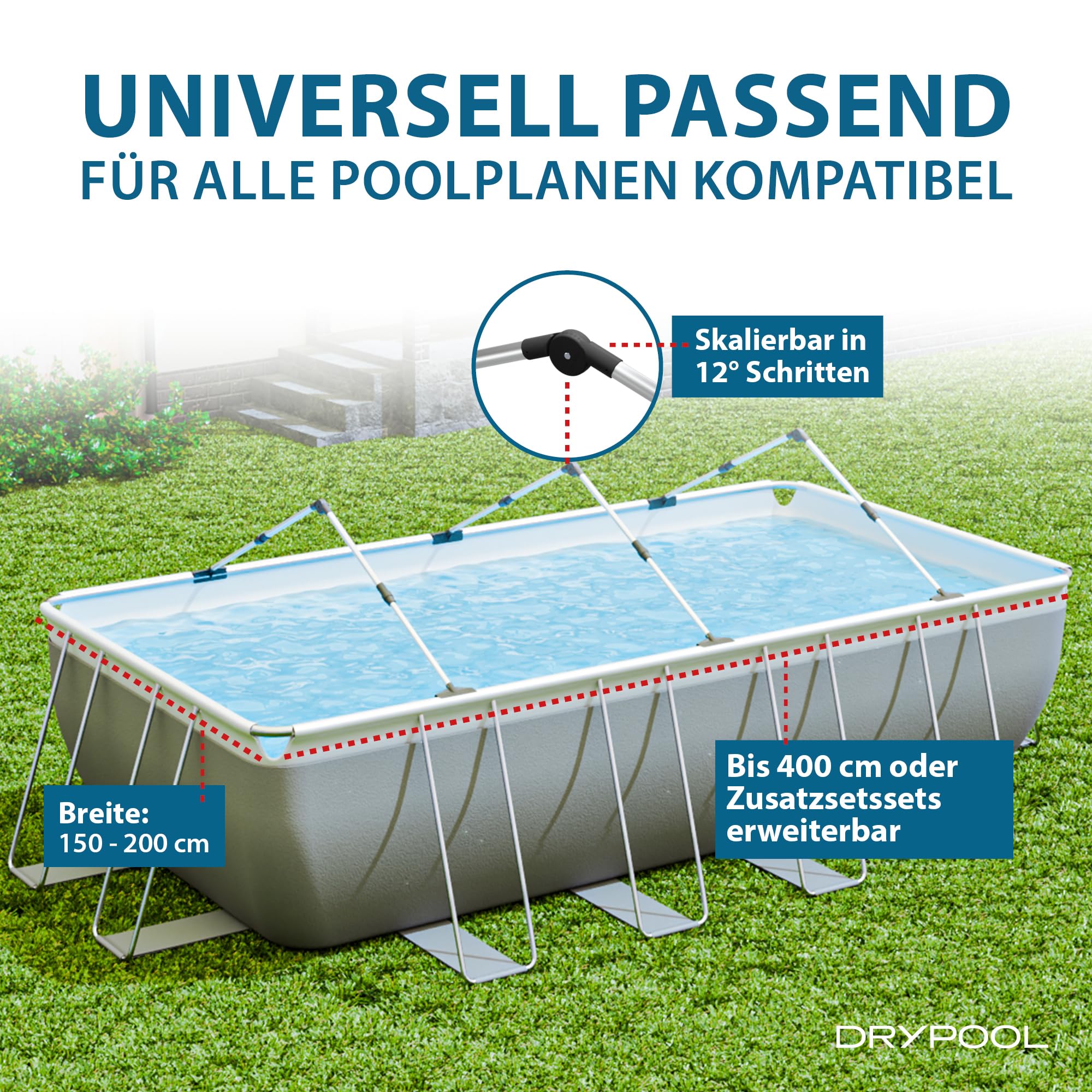 Regen-, Winter- u. Schmutzschutz für Pool u. Abdeckung | Kein Wasser- u. Schmutzstau mehr | Aluminiumsystem für ovale u. rechteckige Aufstellpools | Überwinterungsschutz | einfacher Aufbau