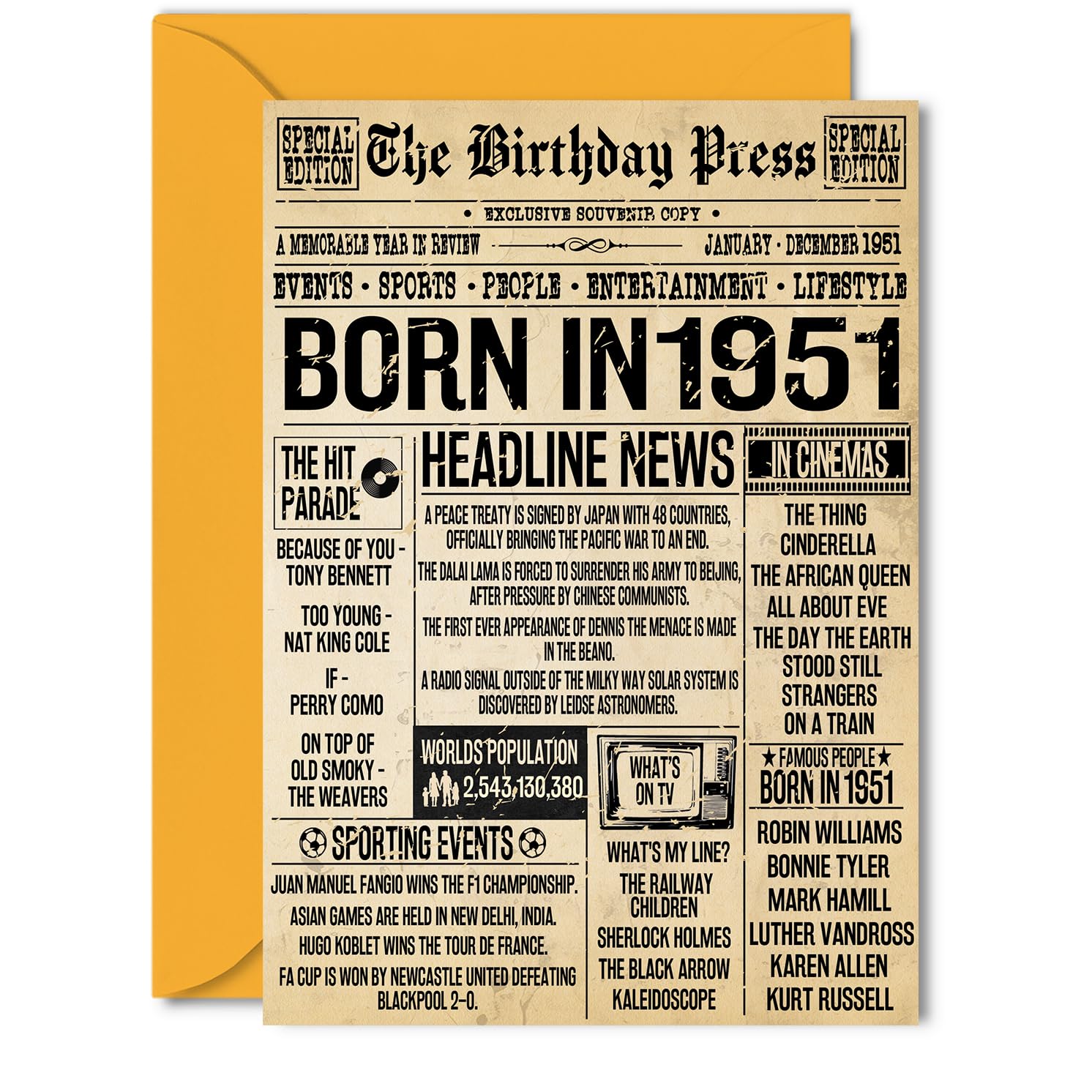 75th Birthday Card for Women Men - Bday Press Newspaper 1951 - Happy 75 Birthday Cards for Husband Wife Nan Sister Dad Brother, 5x7 Inch Bday Greeting Cards
