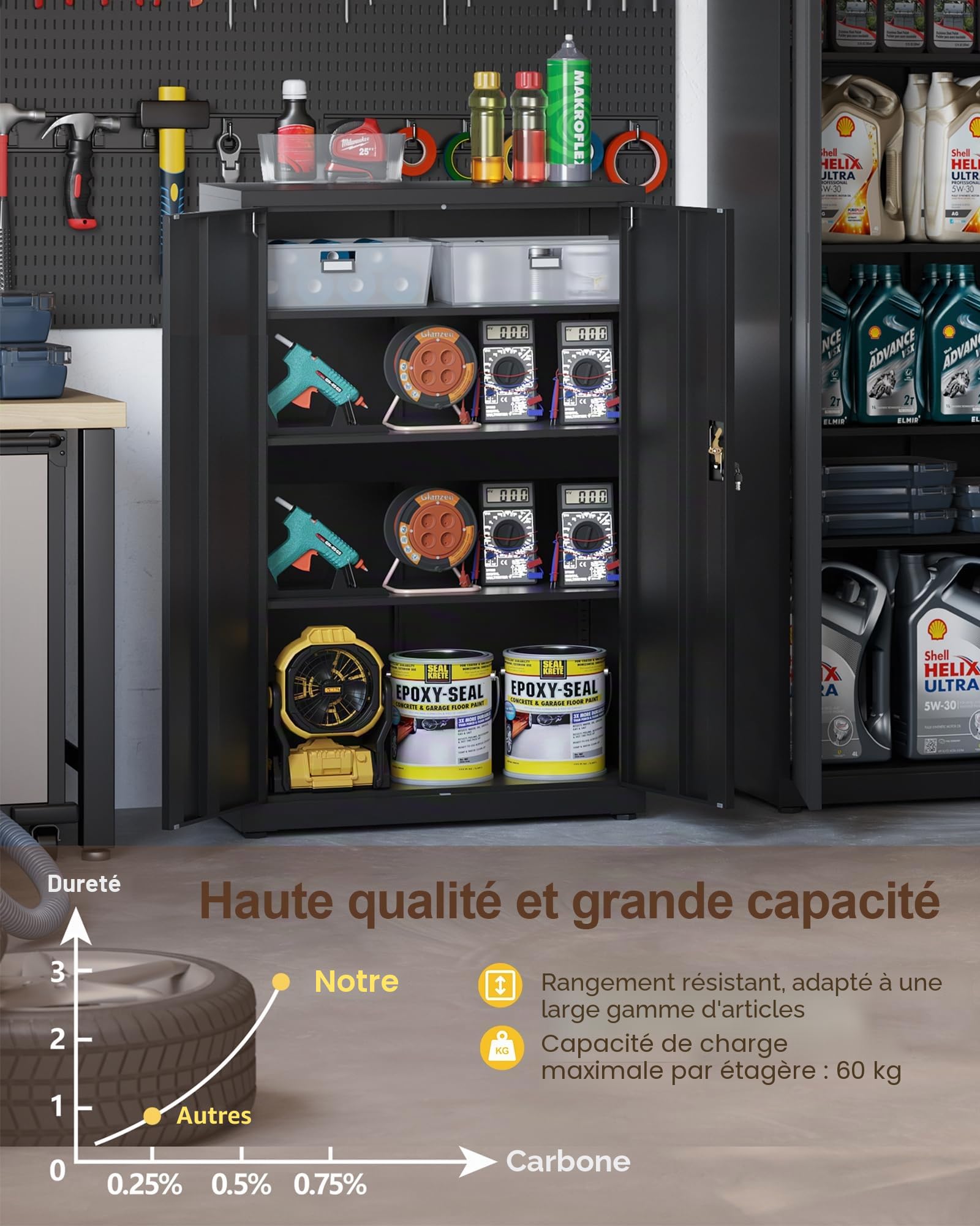 LAND·VOI Armoire en Acier 4 Niveaux avec Serrure Étagères Réglables Portes Battantes Armoire de Bureau Rangement Métallique pour Bureau Garage Cuisine Atelier 80×40×131.5 cm Noir