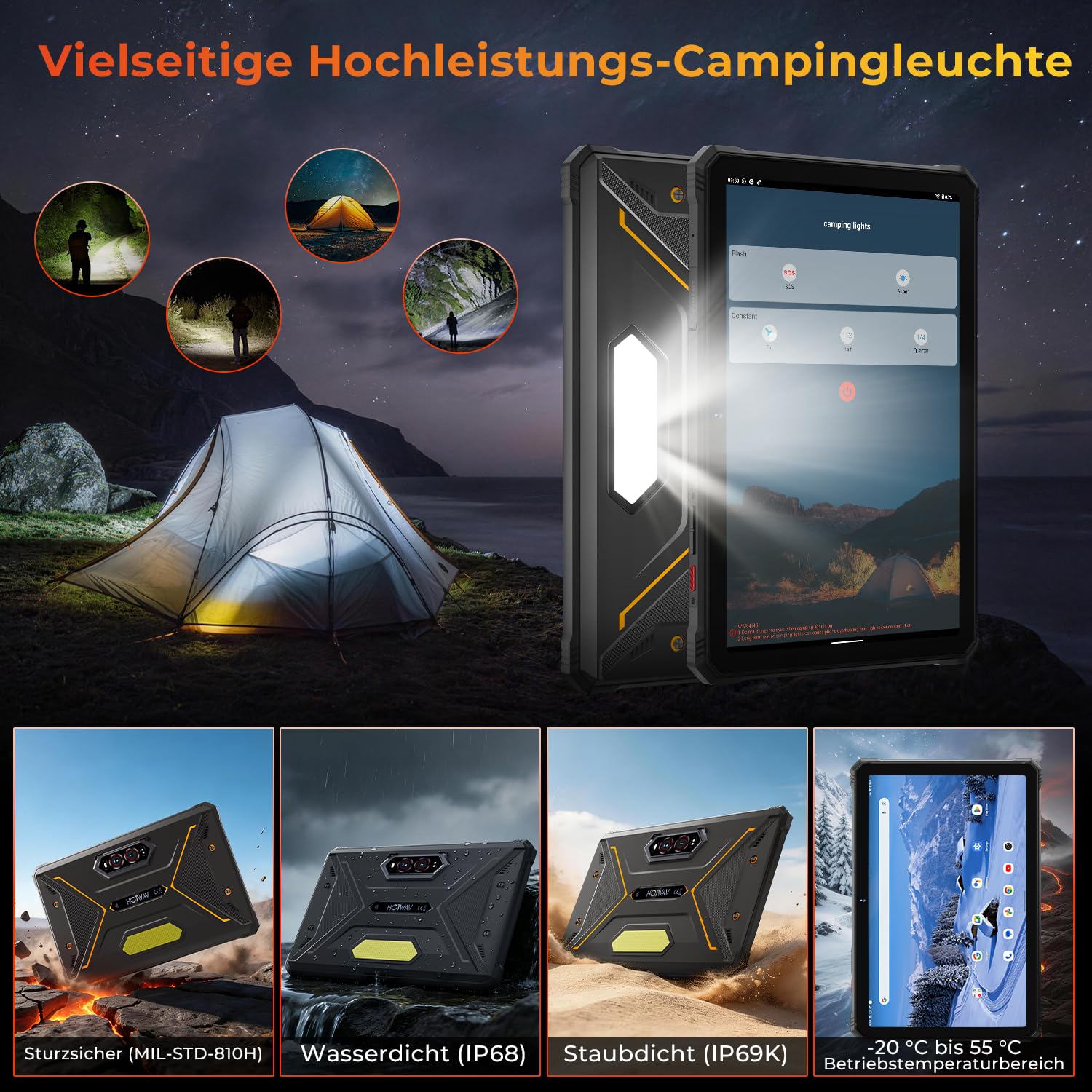 HOTWAV R9 Pro Max 5G Tablet Outdoor, Android 16 Baustellen Tablet mit Stift | 20GB+256GB+2TB TF, Octa-Core, 11" 20080mAh 20W Schnellladung, 64MP+16MP+20MP Nachtsicht, IP68/IP69K Wasserdicht, Gemini AI