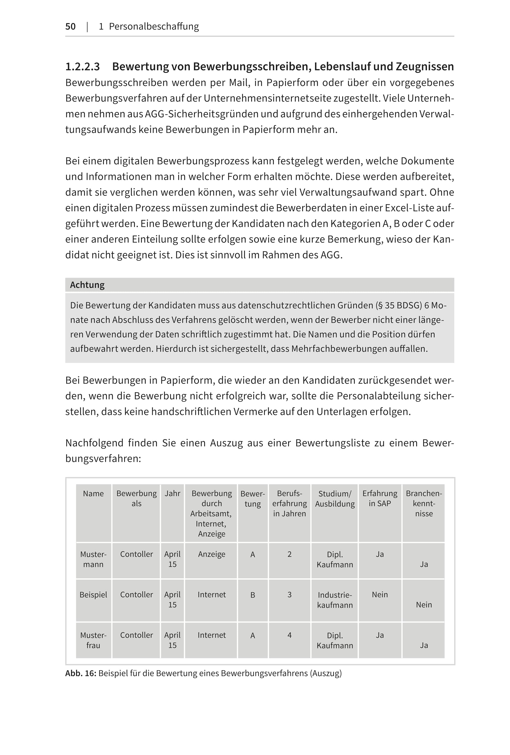 Crashkurs Personalarbeit: Vom Arbeitsvertrag bis zum Zeugnis (Haufe Fachbuch)