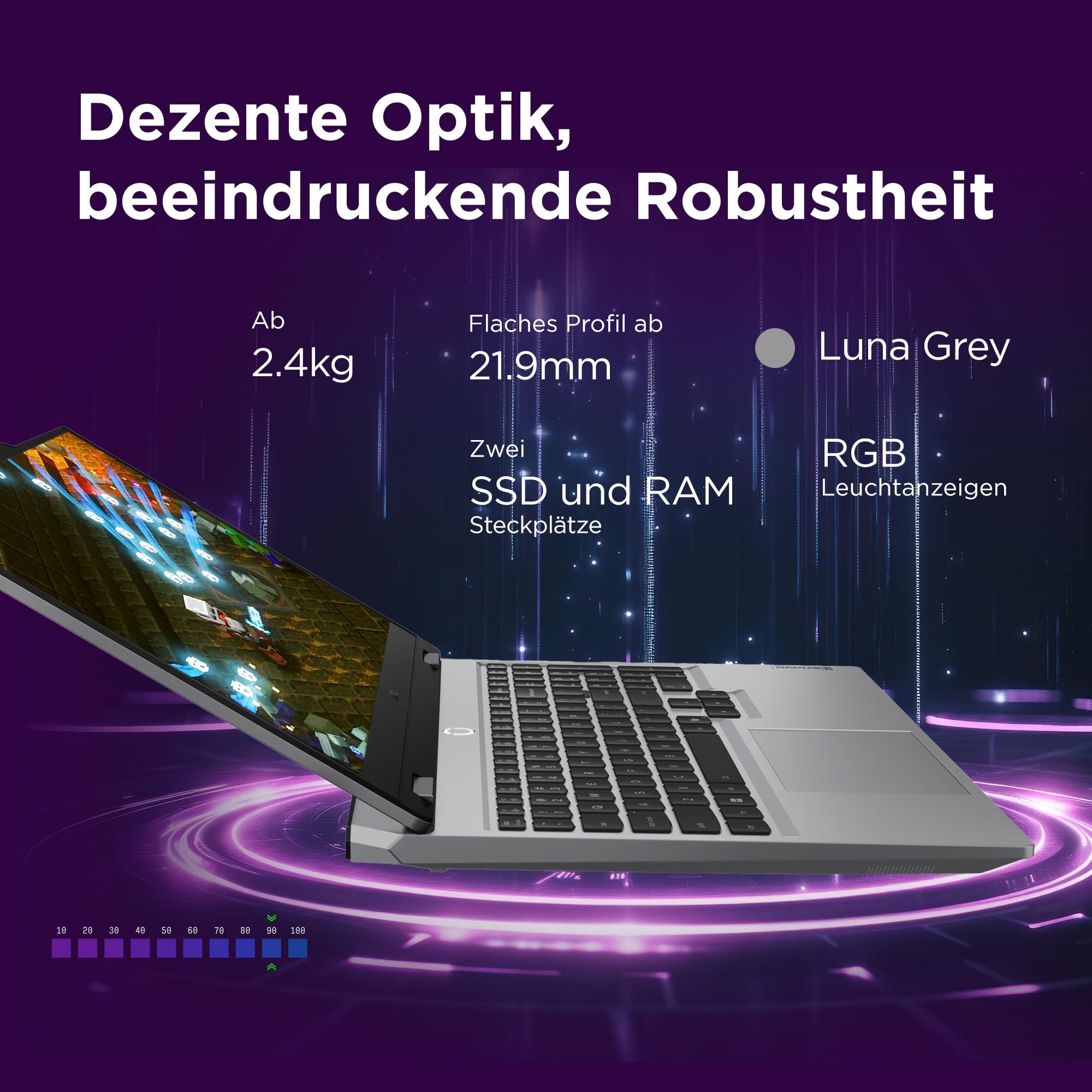 Lenovo LOQ Gaming AI Laptop | 15.6" Full HD 144Hz | NVIDIA GeForce RTX 5060 8GB | AMD Ryzen 7 250 | 16GB RAM | 1TB SSD | Win11 | QWERTZ | Weiss-Beleuchtete Tastatur | Grau | 3 Monate Game Pass