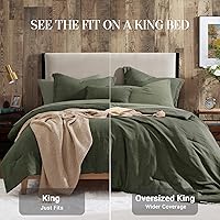 Vista 8 de Geniospin King Size Comforter Set- 7 Piece Dark Green Textured King Bedding Set, Soft Solid Bed in a Bag for All Season, King Comforter Set with