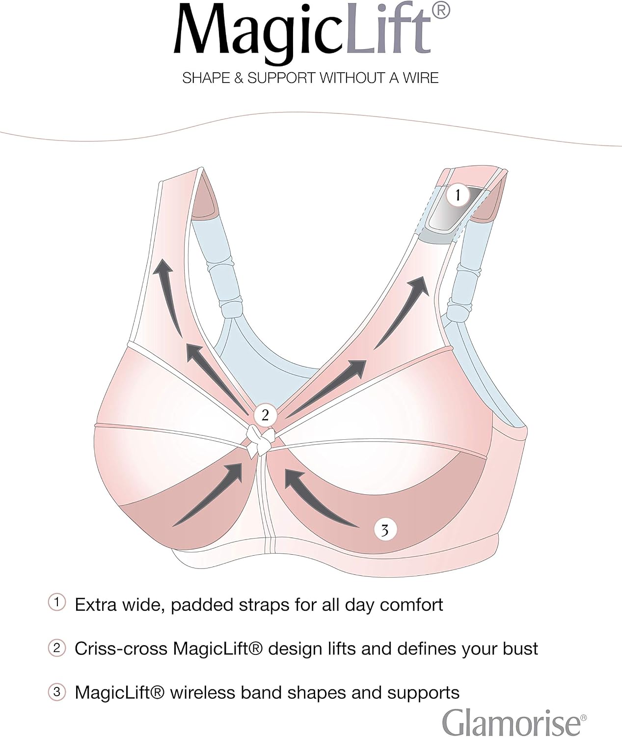 Glamorise Women's Full Figure MagicLift Embroidered Wirefree Bra #1016