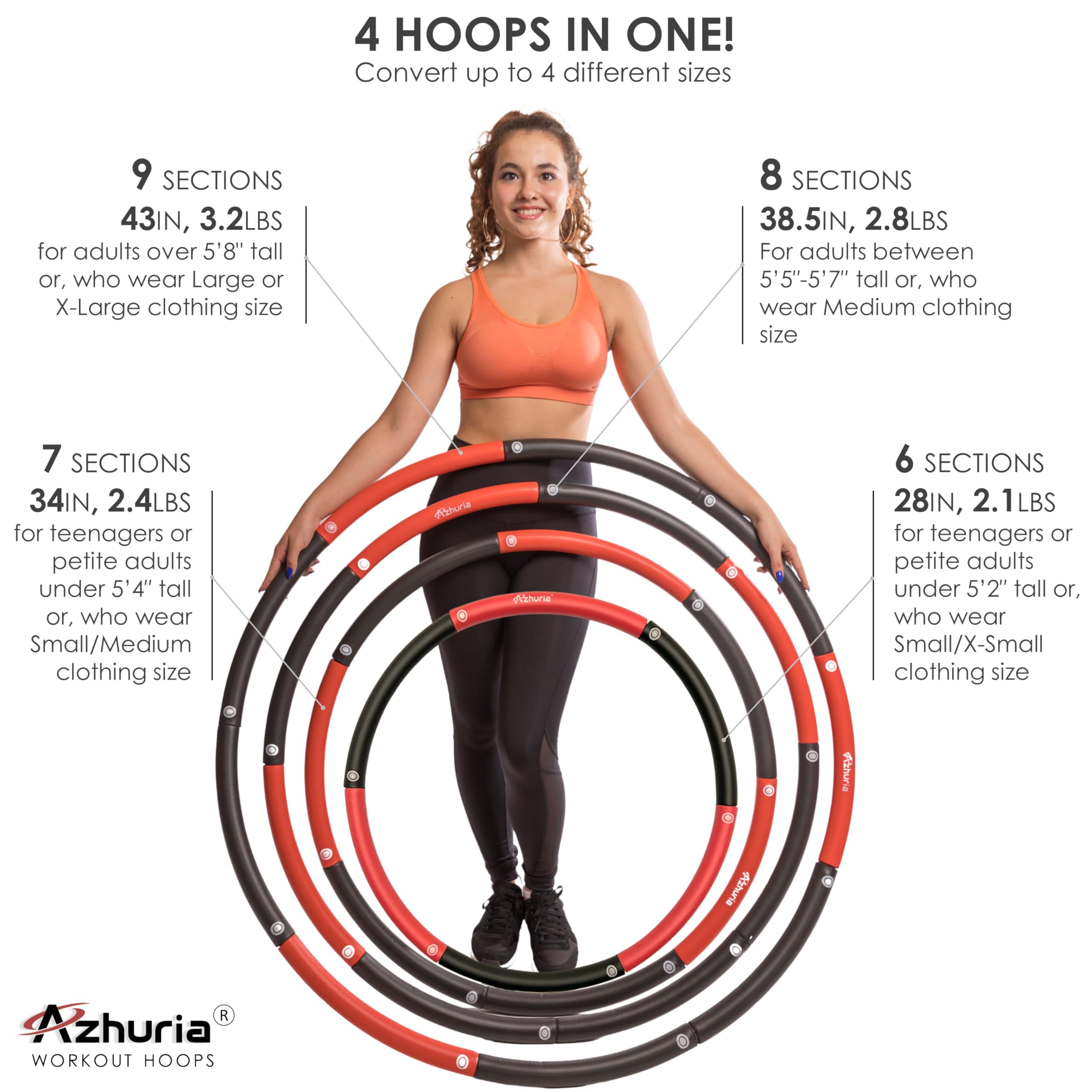 Gewichteter Hula-Hoop-Reifen in Übergröße | 1,5 kg Gewicht, 109,2 cm Durchmesser | Extra großer Hula-Hoop-Reifen für Erwachsene zum Abnehmen | Leicht zu drehen, weiche Polsterung | Übungsreifen für