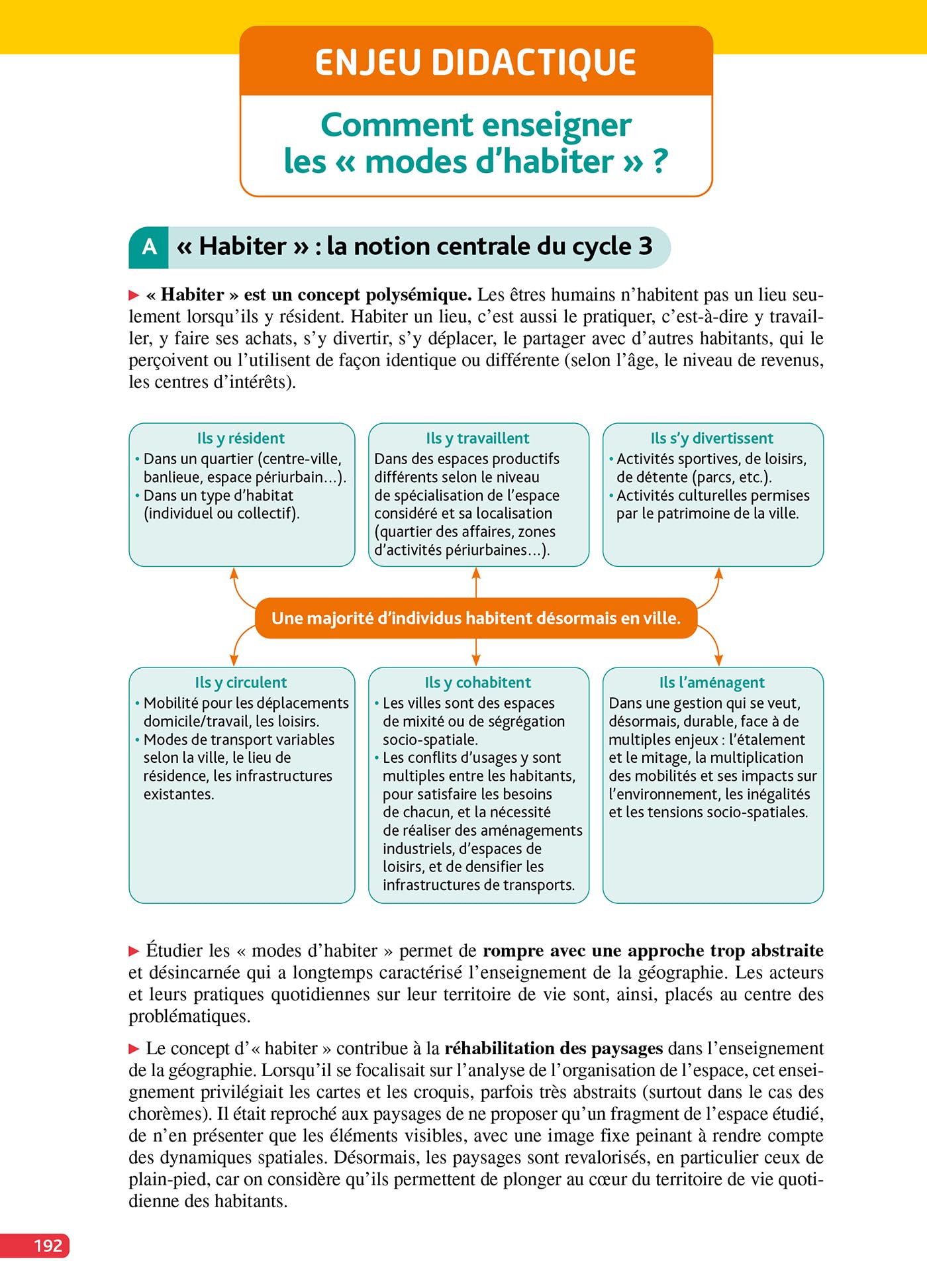 Objectif CRPE 2026-2027 - Histoire Géographie-EMC - épreuve écrite d'admissibilité