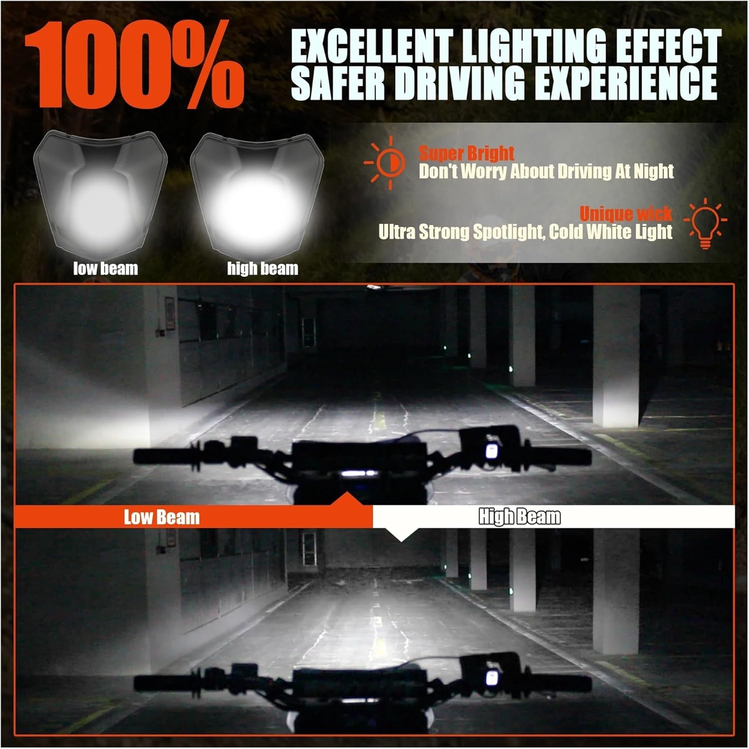 Motorcycle LED Headlight Enduro Motocross Bike Wick Modified Accessories Compatible with KTM EXC 300 XC XCF XCW EXCF 150-450 2016-2023