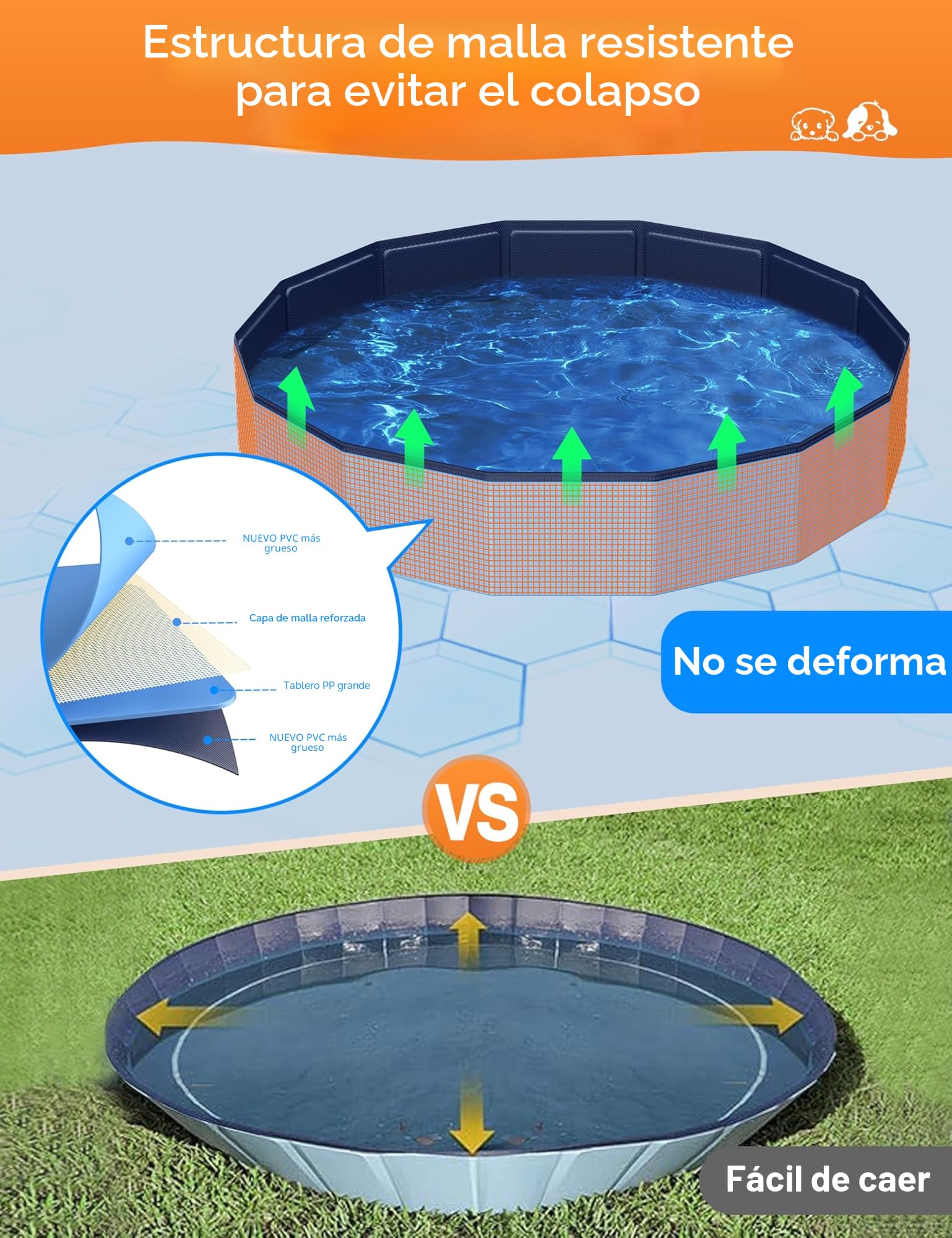 Meowant Piscina Plegable para Perros, PP Material Resistente y Duradero, Diseño Antideslizante para Mayor Seguridad, Piscinas Plegables para Perros de Todos los Tamaños 2XL(180×30cm)