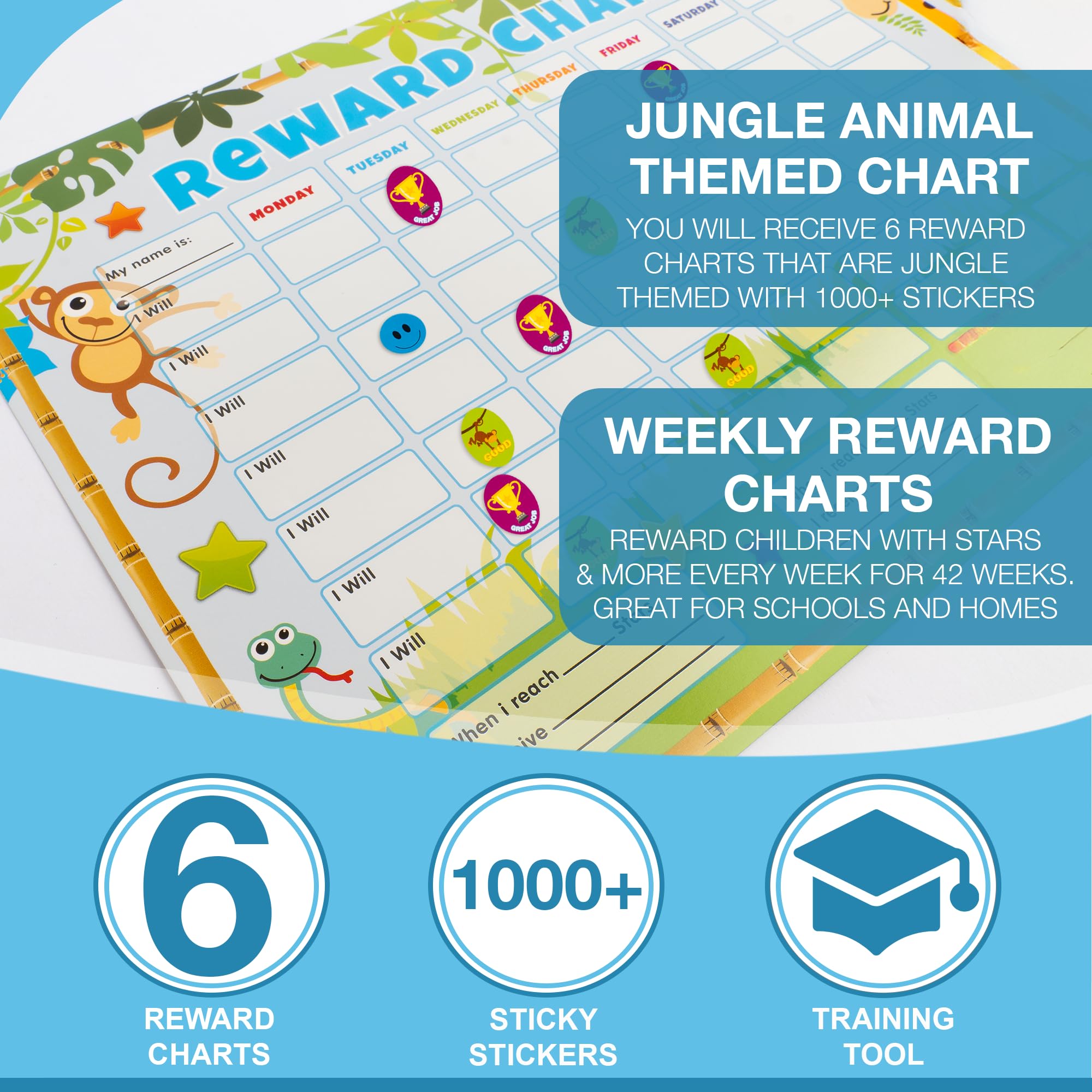 6 Reward Charts and 100+ Stickers - Reward Charts for Children Behaviour, Potty Training Stickers for Girls and Boys, Customisable, Educational and Rewards Good Behaviour - Image 3