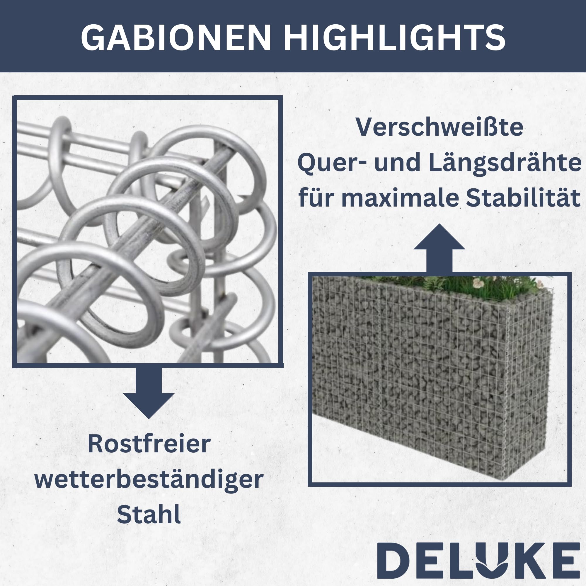 DELUKE Gabionen Hochbeet ROON aus Stahl | 90x30x60cm | Steinkorb Gabionengitter Ziergabione Steingabione Drahtkorb befüllbar