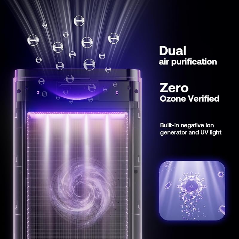 Pet Air Purifier Large Home 4200 sq ft, Suck up Floating Cat Dog Hair Dander, 7-Stage H13 HEPA Anion Activated Carbon Filter, Air Purifiers with APP for Odor Allergies Smoke Dust, Zero Ozone, P339 image 5