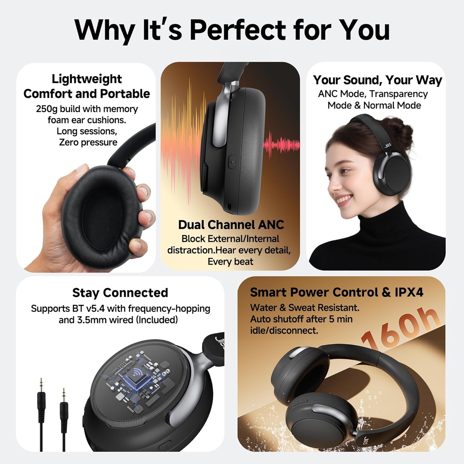 Hybrid Active Noise Cancelling Headphones Over Ear Bluetooth 5.4,160H ANC Playtime with Transparent Mode,Deep Bass,Multipoint,IPX4,Mic for Calls,Wireless Headphones Foldable for Travel,Gym,Work-Black