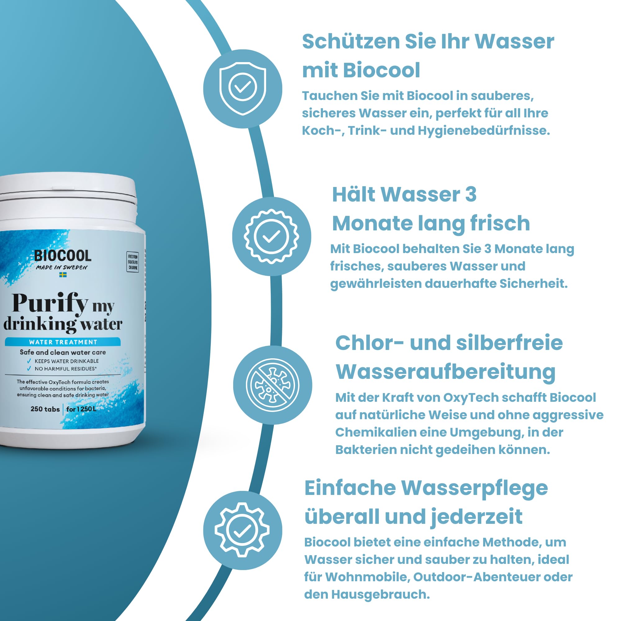 Biocool Wasserreinigungstabletten – Packung mit 250 Tabletten für bis zu 1.250 Liter Trinkwasser | Ideal für Camping, Wandern, Wohnwagen und Notfälle | 1 Tablette reinigt 5 Liter