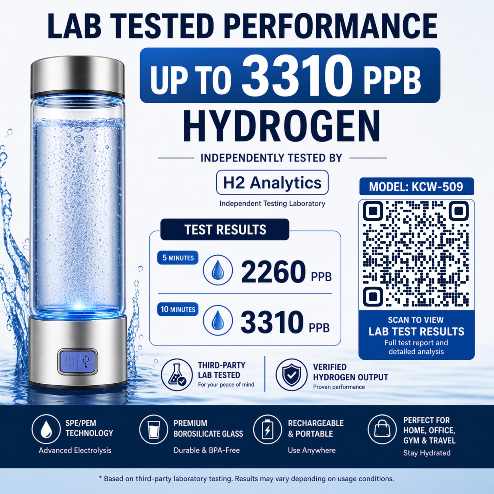 LevelUpWay - Botella de agua con generador de hidrógeno de vidrio, tecnología SPE PEM, ionizador de agua