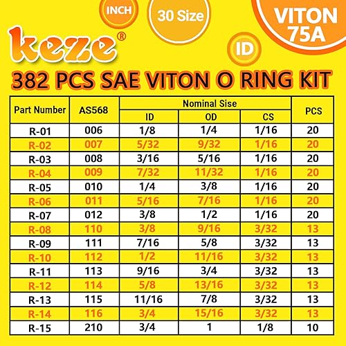Miniatura 2 de KEZE 382 piezas SAE Viton O-Ring Surtido Kit 30 tamaños Brown O-Ring Set para varios automóviles, motores, bombas, cilindros, plomería, productos