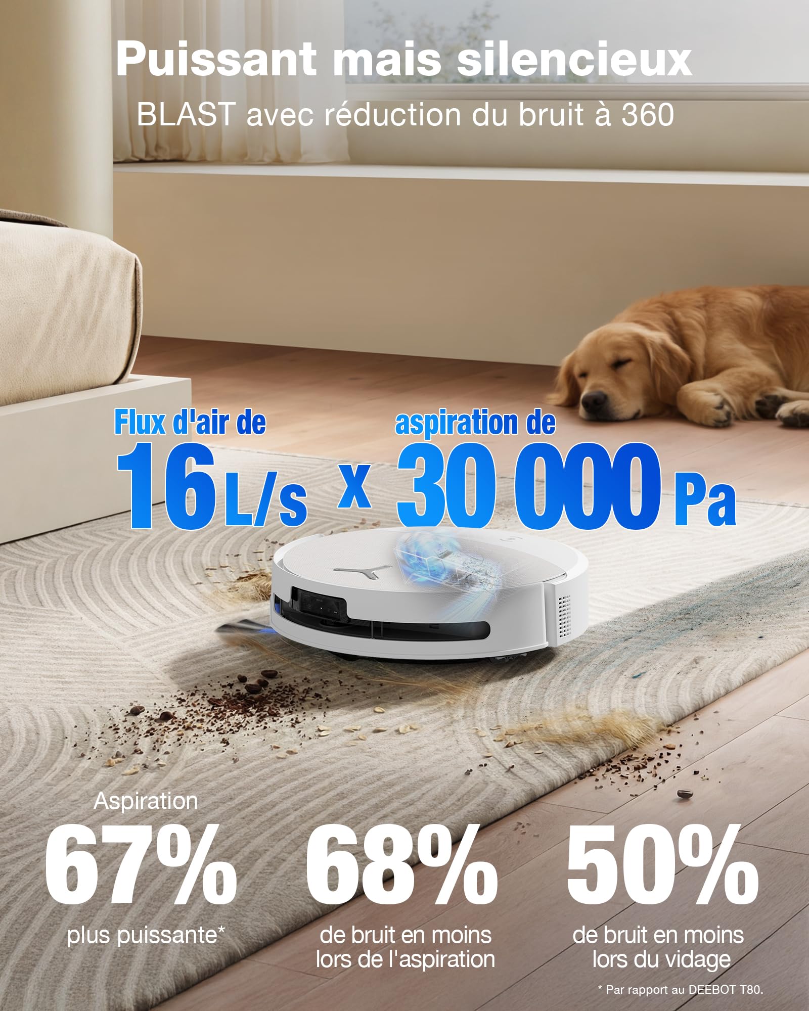 ECOVACS DEEBOT T90 OMNI Aspirateur laveur, 30 000 Pa, OZMO ROLLER 3.0, système BLAST, Triple Lift, TruePass 4WD et AIVI 3D 4.0, AGENT IA YIKO pour animaux de compagnie, Fresh-flow Power Washing, blanc