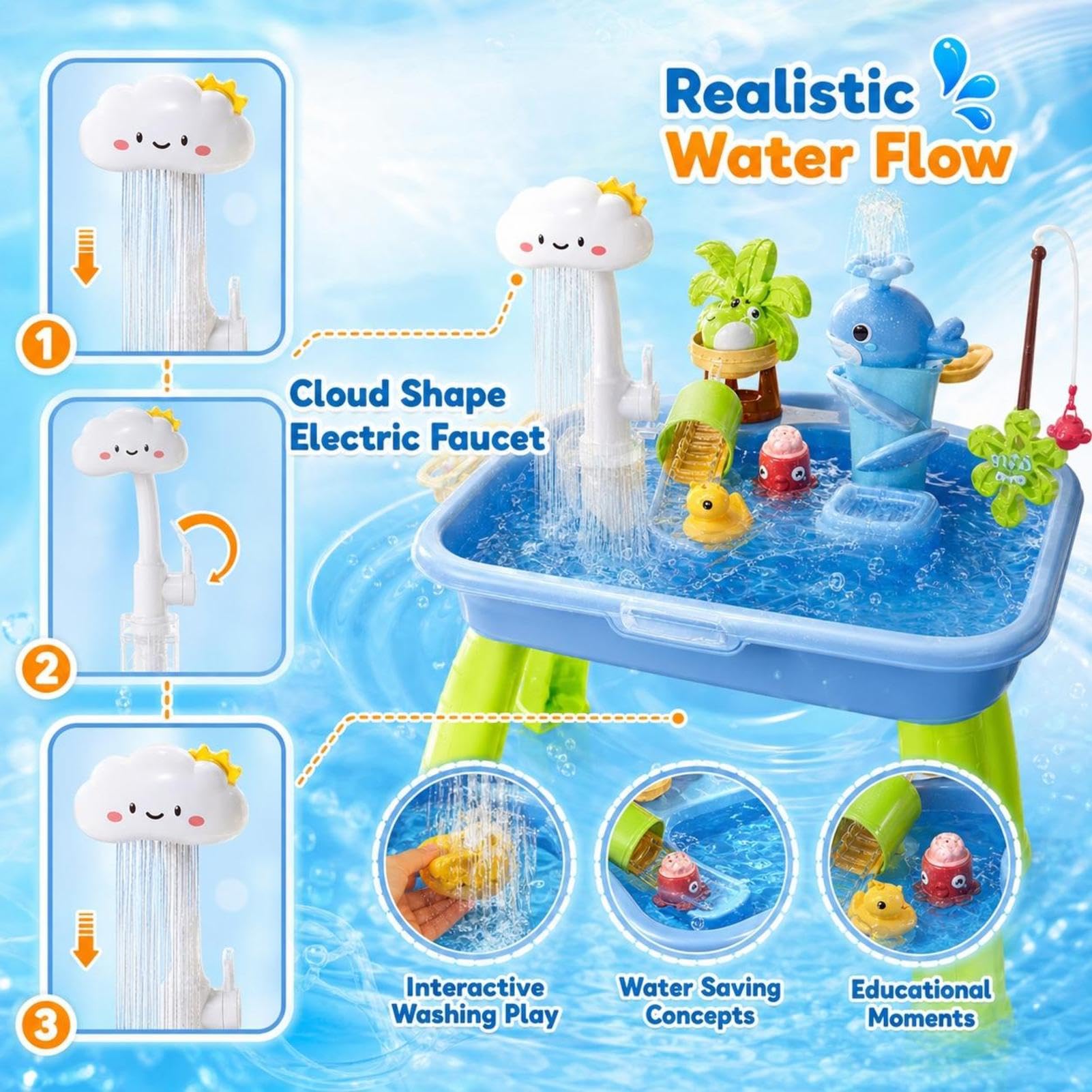 Wassertisch Für Kinder - Wasserspieltisch Mit Pumpe 4 In 1 Sand Und Wasser Spieltisch Ab 3 Jahre