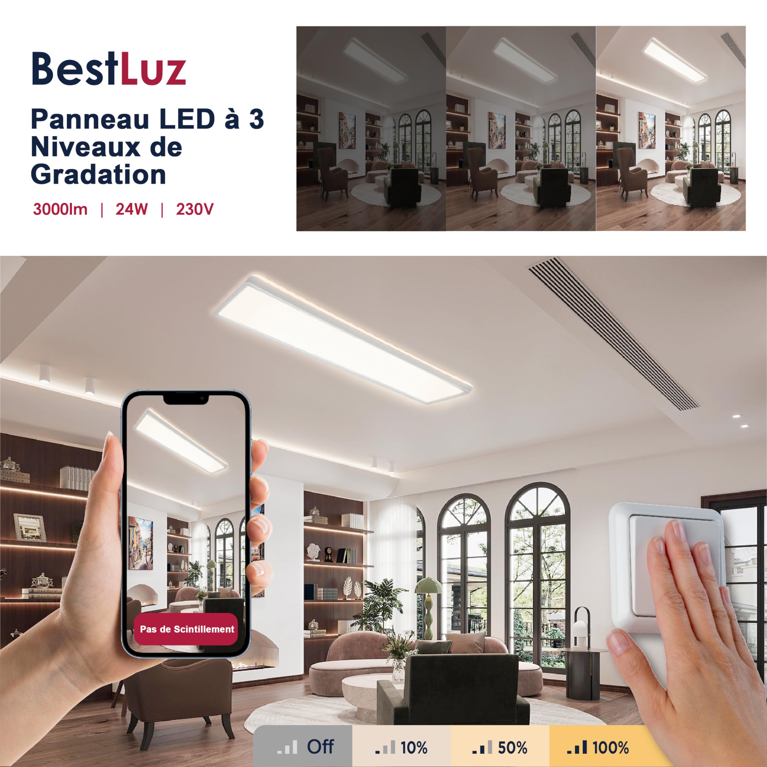 BestLuz LED Plafonnier Plat Rectangulaire 58x20cm 24W 3000lm Trois Niveaux Gradation LED Panneau Blanc Neutre 4000k Avec Effet de Rétroéclairage Salle de Bains Chambre Salon Cuisine Ultra Mince
