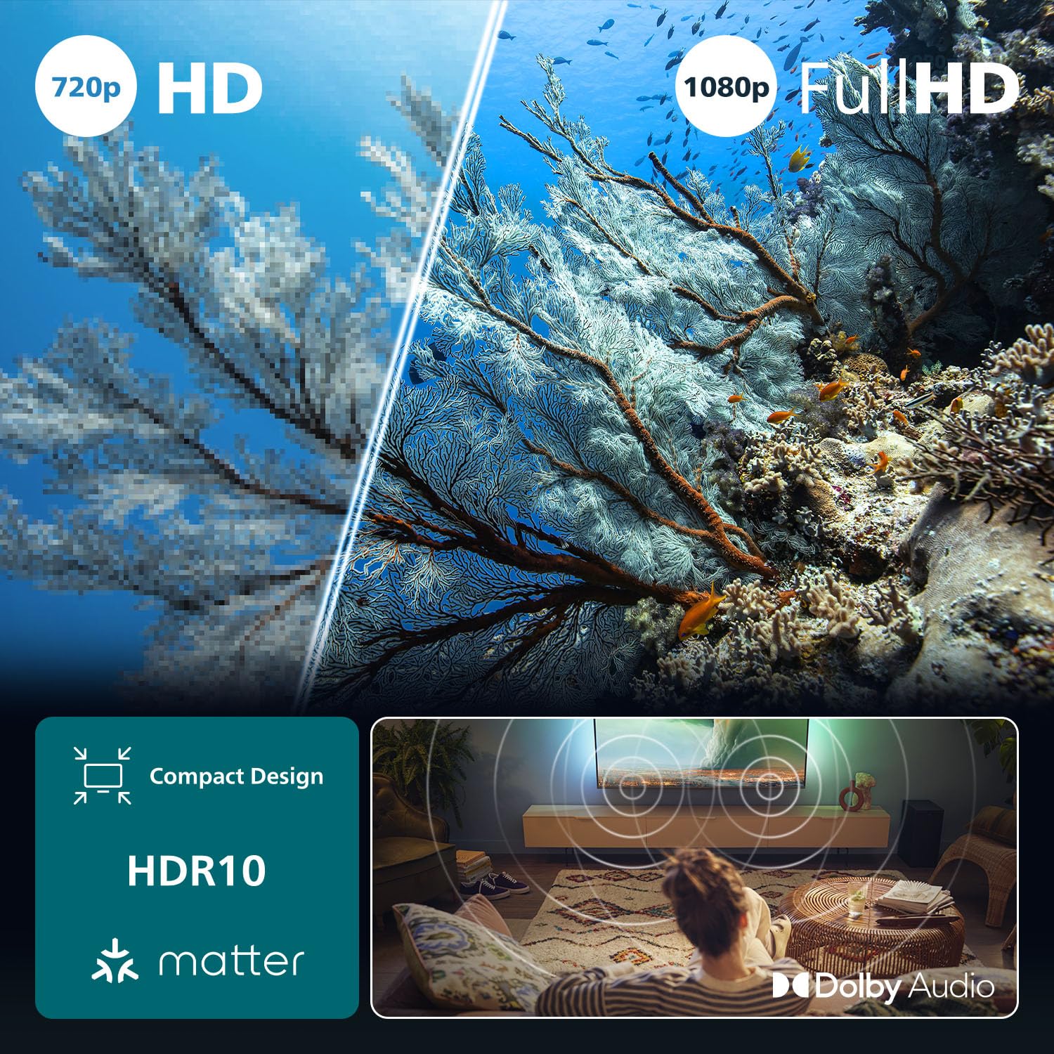 Philips 32PFS6900 HD LED Smart TV - Pantalla de 32 Pulgadas con Pixel Plus, Plataforma Titan OS y Sonido Dolby Digital - Funciona con Alexa y con el Asistente de Voz de Google