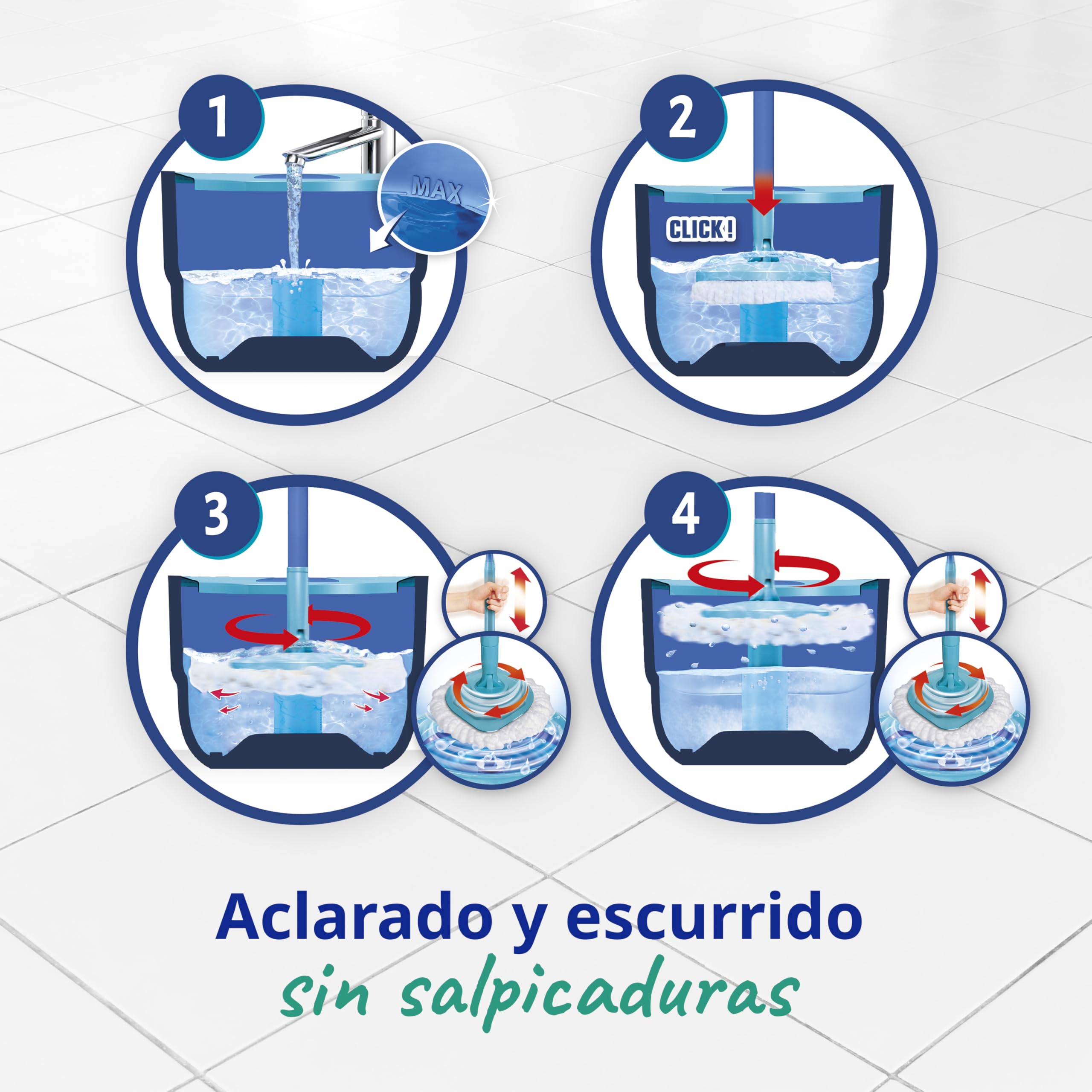 Spontex Full Action Corner set de cubo y fregona/mopa giratoria | Llega a todos los rincones | Fácil sistema de escurrido y aclarado con giro de 360° | Limpia suelos laminados, de madera y baldosas
