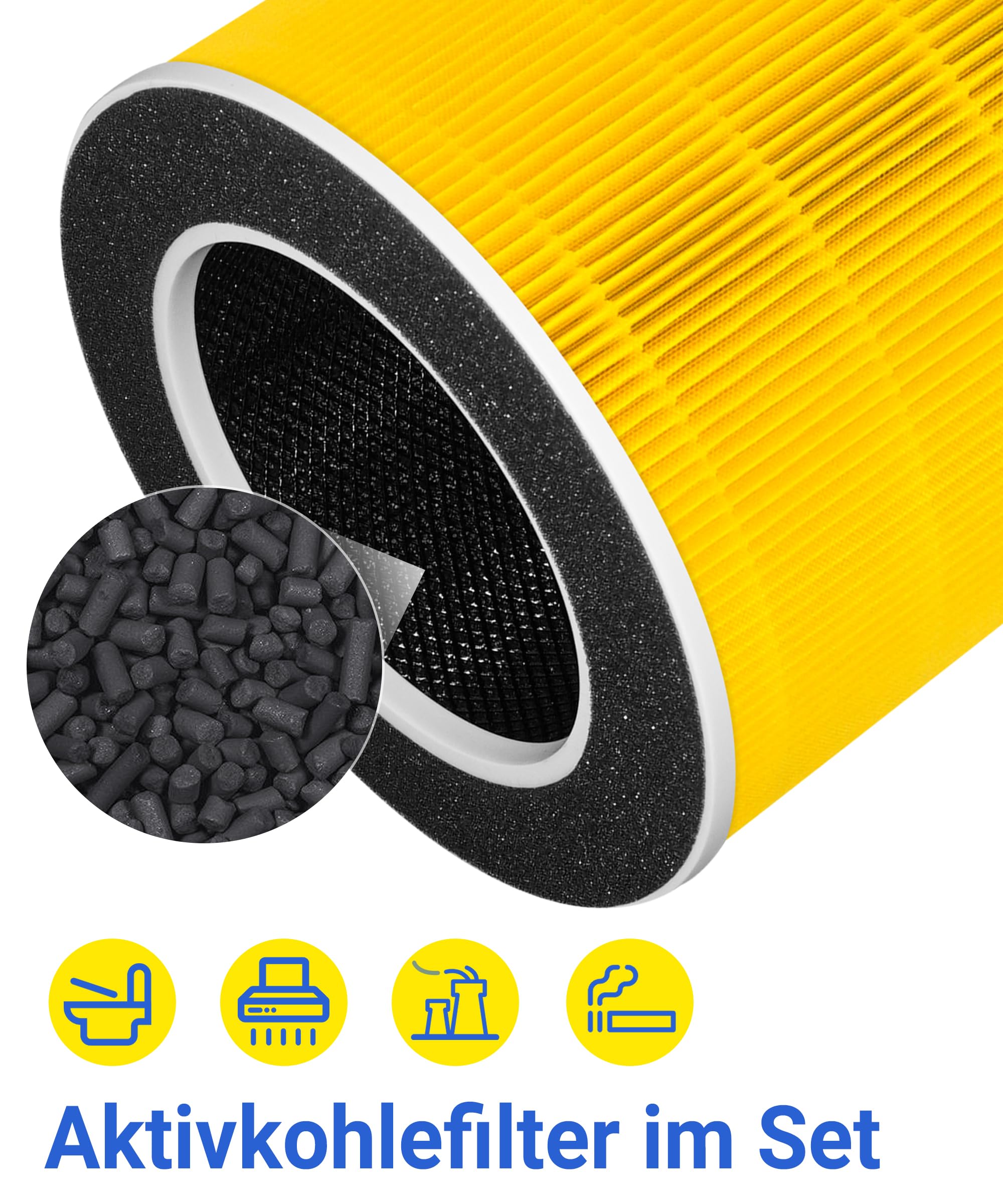 RP-AP088-F1 Ersatz-Filter kompatibel mit RENPHO RP-AP088W, RP-AP088, RP-AP088B Luftreiniger, RP-AP088-F1 und RP-AP088-F2, 2-Pack H13 HEPA Aktivkohlefilter