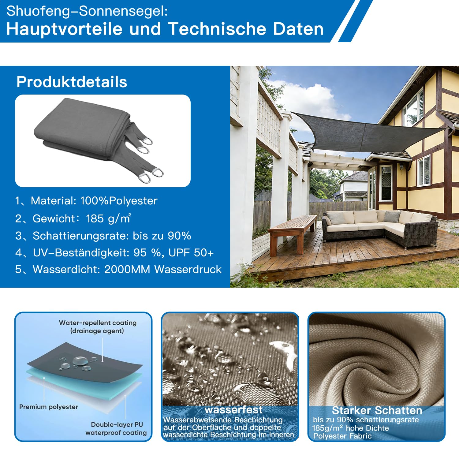 Sonnensegel Wasserdicht Rechteck 2x6M Sonnenschutz PES Polyester 95% UV Schutz Windschutz Wasserabweisend Segel Baldachin für Balkon Terrasse Garten Außenbereich-Khaki