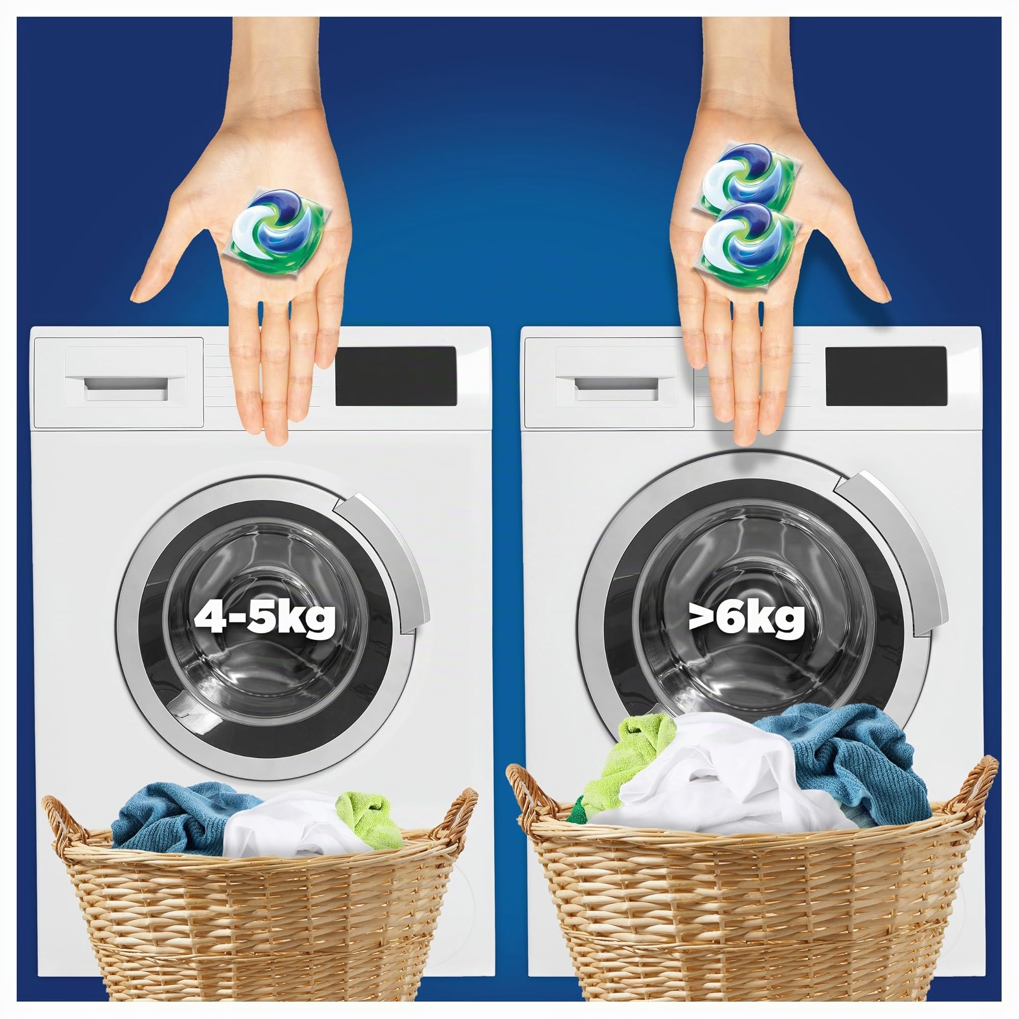 Dash Pods Detersivo In Capsule, 2x70 Lavaggi, Classico, Rimuove Le Macchie, Igienizza, Brillantezza Per I Capi