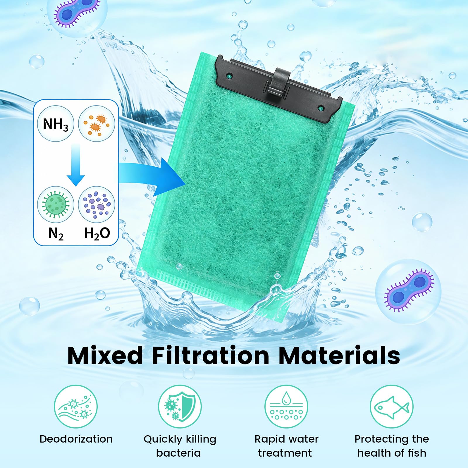 12 filtrów do akwarium Tetra Easy Crystal Pack 250 300, filtr z węglem aktywnym do akwarium 30/60 l, idealny materiał filtrujący, wymienne wkłady filtrujące z węglem aktywnym i zeolitem