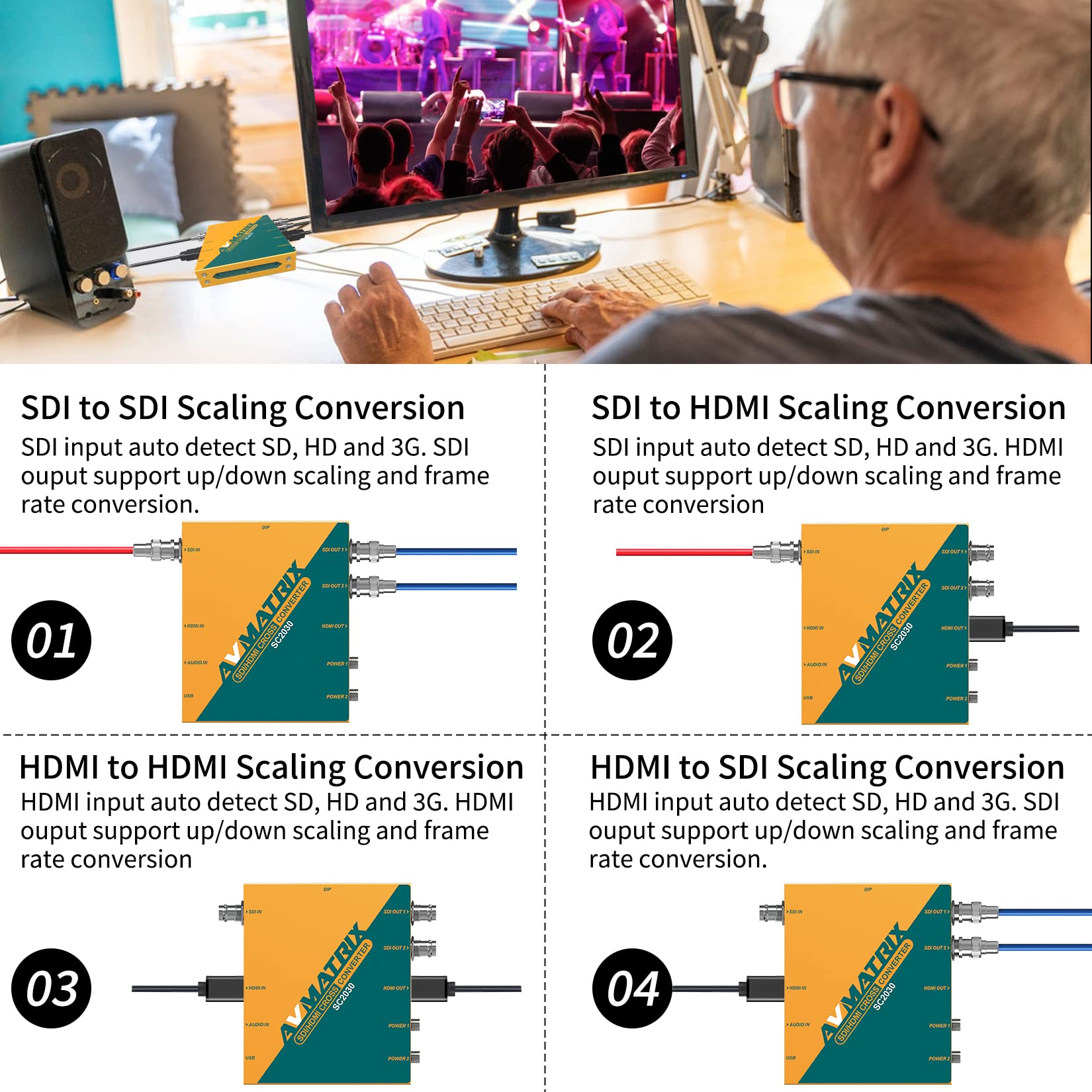 AVMATRIX SC2030 SDI/HDMI-Crosskonverter für Rundfunk- und AV-Postproduktionsanwendungen, Videokonverter mit integrierten DIP-Schaltern oder PC über Micro-USB