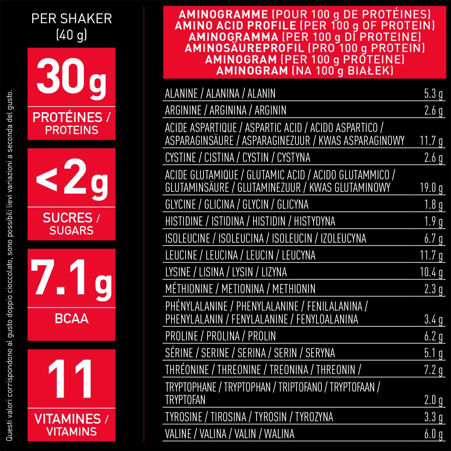 Eafit Pure Whey Proteine in Polvere - Doppio cioccolato 750 g - Crescita Muscolare - Rapida Assimilazione - Contiene Aminoacidi ed Enzimi Digestivi - Complesso HIGH AMINO - Certif Anti-doping