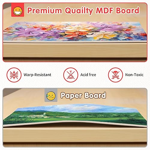 Miniatura 41 de FIXSMITH - Lienzos para pintar, de calidad profesional, hecho de 100% algodón, sin ácidos, para profesionales, pintores aficionados, estudiantes