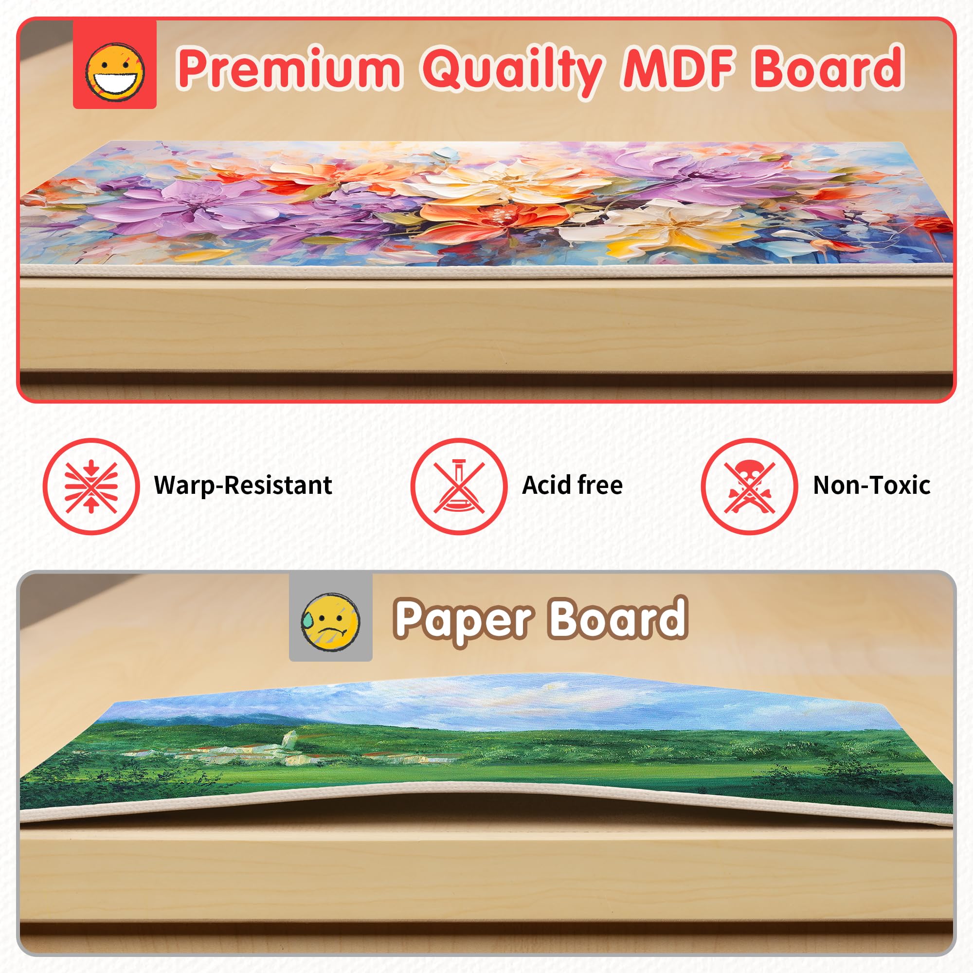 Snapklik.com : Canvas Boards For Painting 8x10 Inch, Super Value 4 Pack ...