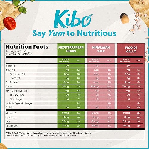 Miniatura 28 de Kibo Paquete variado de chips de lentejas, aperitivos veganos sin gluten, verificados sin OMG, a base de plantas, 0.99 oz, paquete de 12