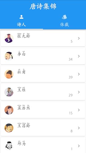 Tang poetry