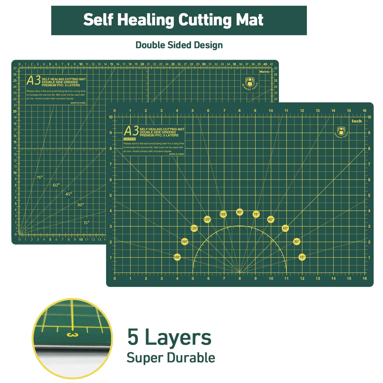 Kit Cutter Rotatif & Matelassage HEADLEY - Cutter 45mm, 5 Lames, Tapis A3, Règle, Pince - Pour Couture, Patchwork, DIY