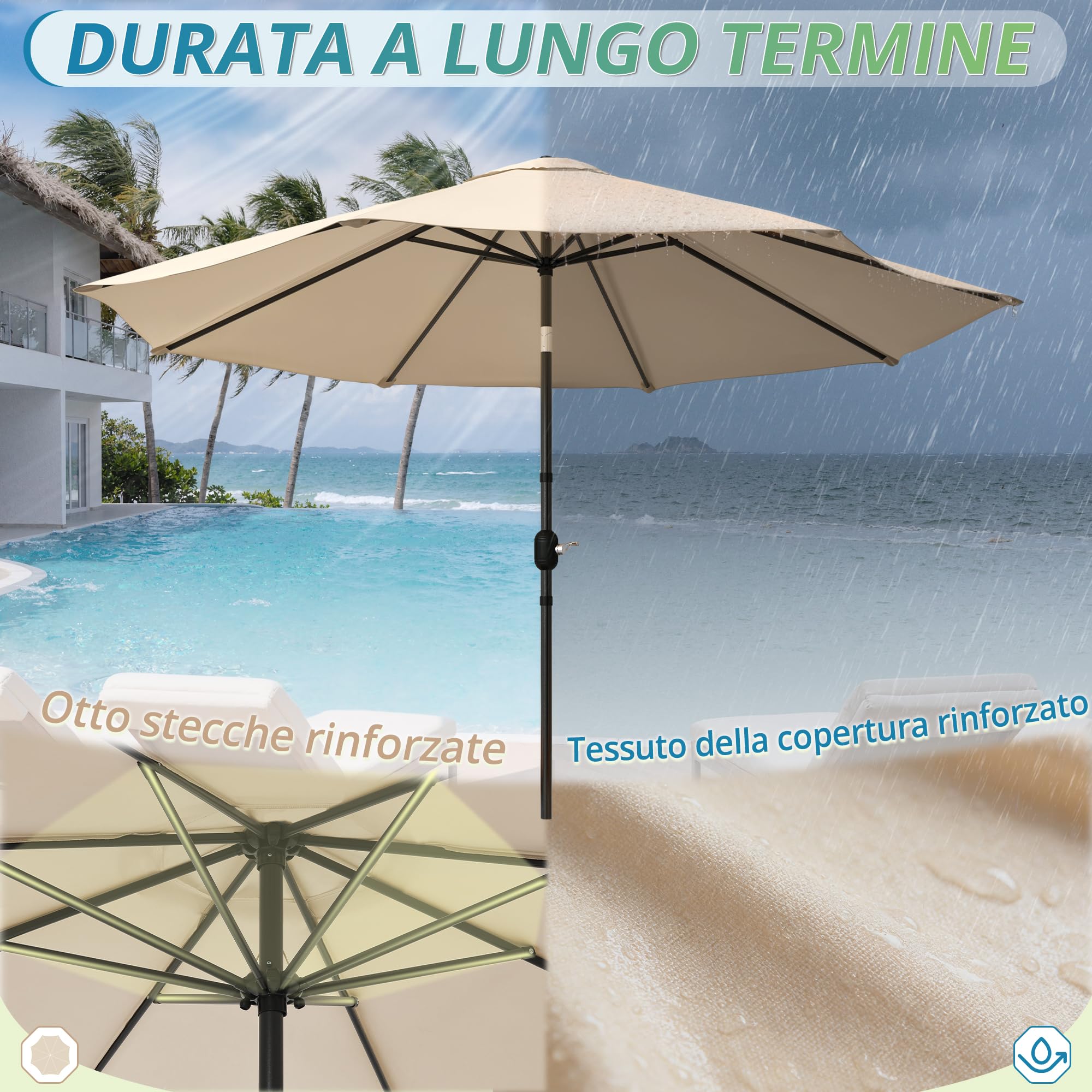 LUE BONA Ombrellone regolabile da 300 cm, con 8 nervature e manovella, per patio, giardino, terrazza, mercato