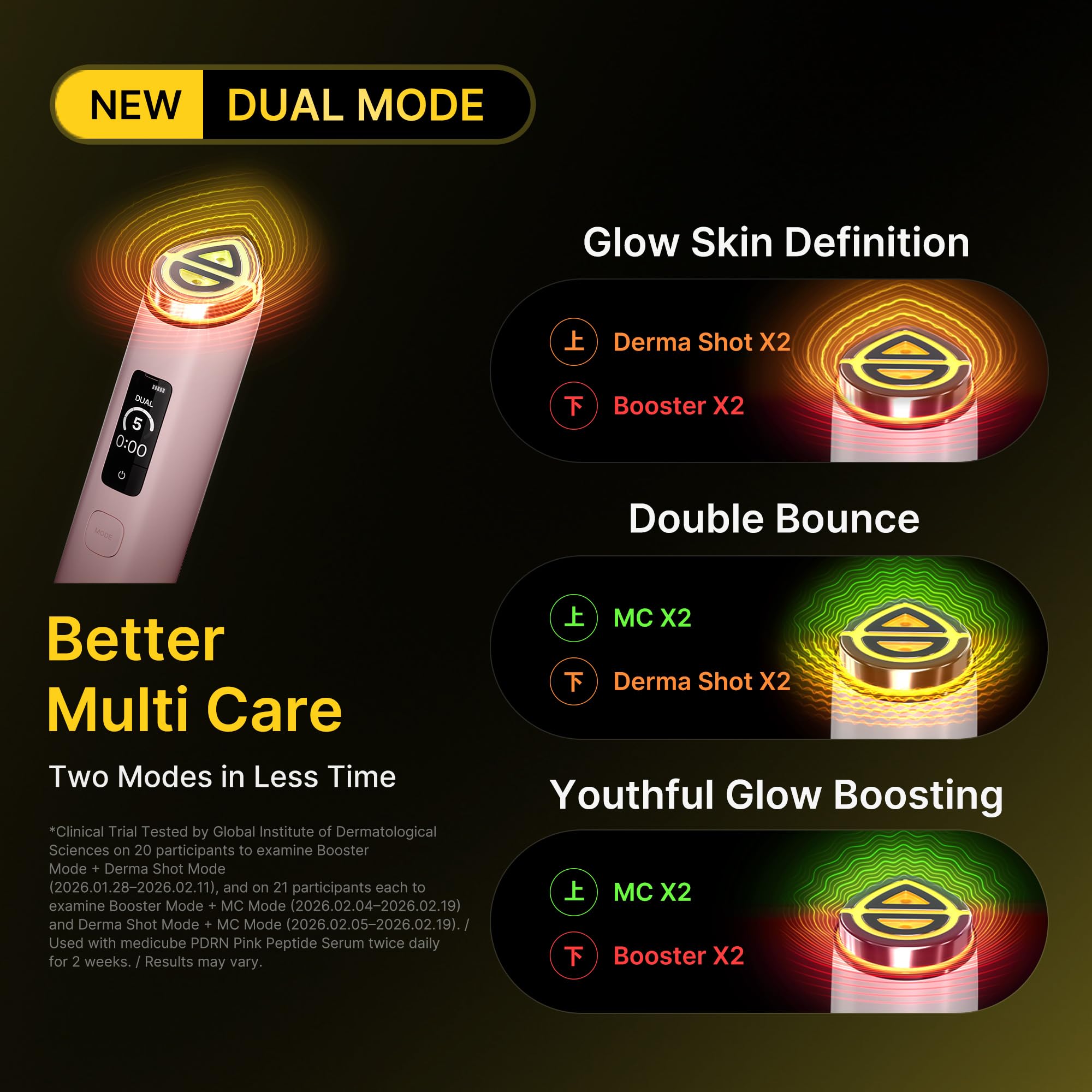 Amazon.com: medicube Booster Pro X2™ | 7-in-1 Glow Beauty Device