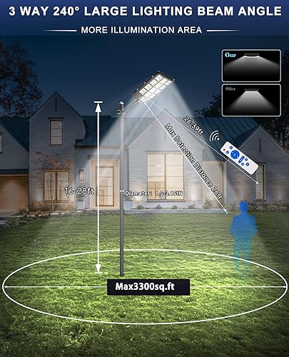 Miniatura 5 de JAYNLT Y-8000W - Luces solares de calle para exteriores, 6500K luces de estacionamiento comercial del atardecer al amanecer, lámparas de inundación