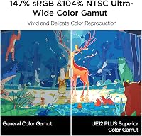 UGEE UE12 Plus 11,9" Grafikus Tablet Kijelzővel - 147% sRGB Színtér, Akkumentes Toll, 8 Gyorsgomb, Windows/Mac/Android Kompatibilis, Fekete 2