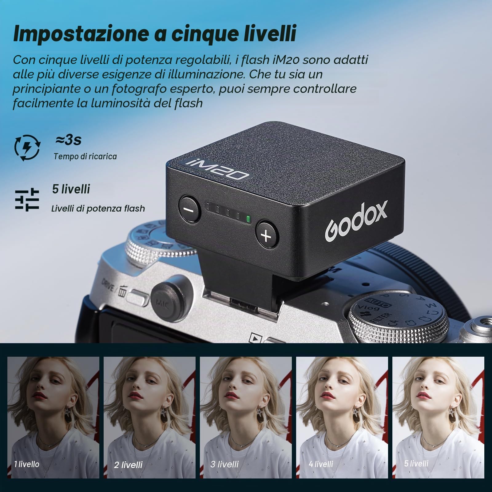 GODOX iM20 - Mini flash per fotocamera, 5 livelli di potenza, 6000 K ± 200 K 440 Flash Full-Power Godox im20 Mini Flash per Canon Sony Nikon Fuji Olympus