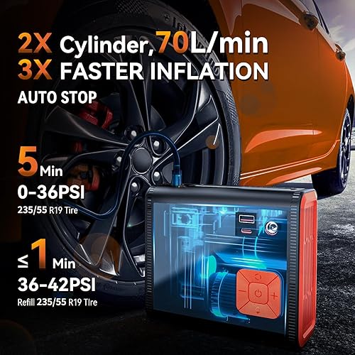 Miniatura 2 de Inflador de neumáticos, compresor de aire portátil, inflador de neumáticos portátil 3 veces más rápido, bomba de aire portátil de modo de potencia