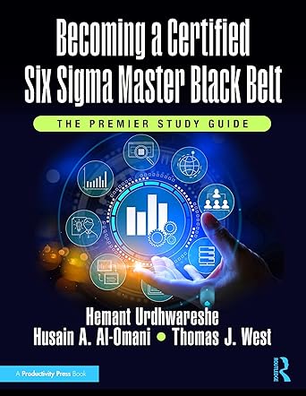 Becoming a Certified Six Sigma Master Black Belt