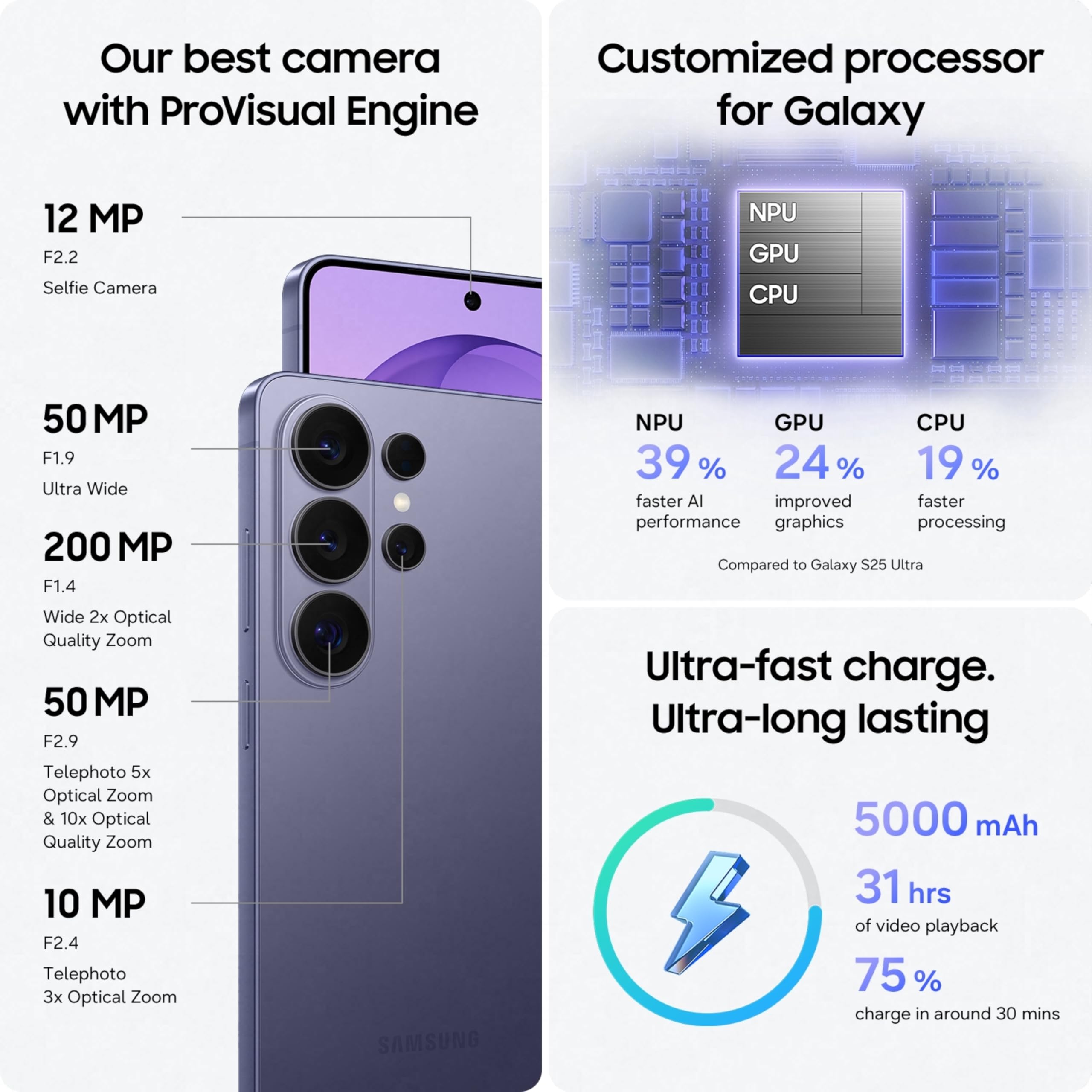 Samsung Galaxy S26 Ultra 5G (Cobalt Violet, 12GB RAM, 256GB