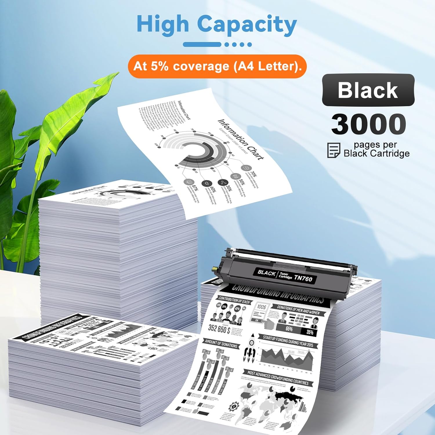 TN760 Toner Cartridges 2 Pack Black Replacement for TN-760 TN760 TN-730 TN730 High Yield Cartridges Work with Brother DCP-L2550DW MFC-L2710DW MFC-L2750DW HL-L2350DW HL-L2370DW HL-L2395DW HL-L2390DW