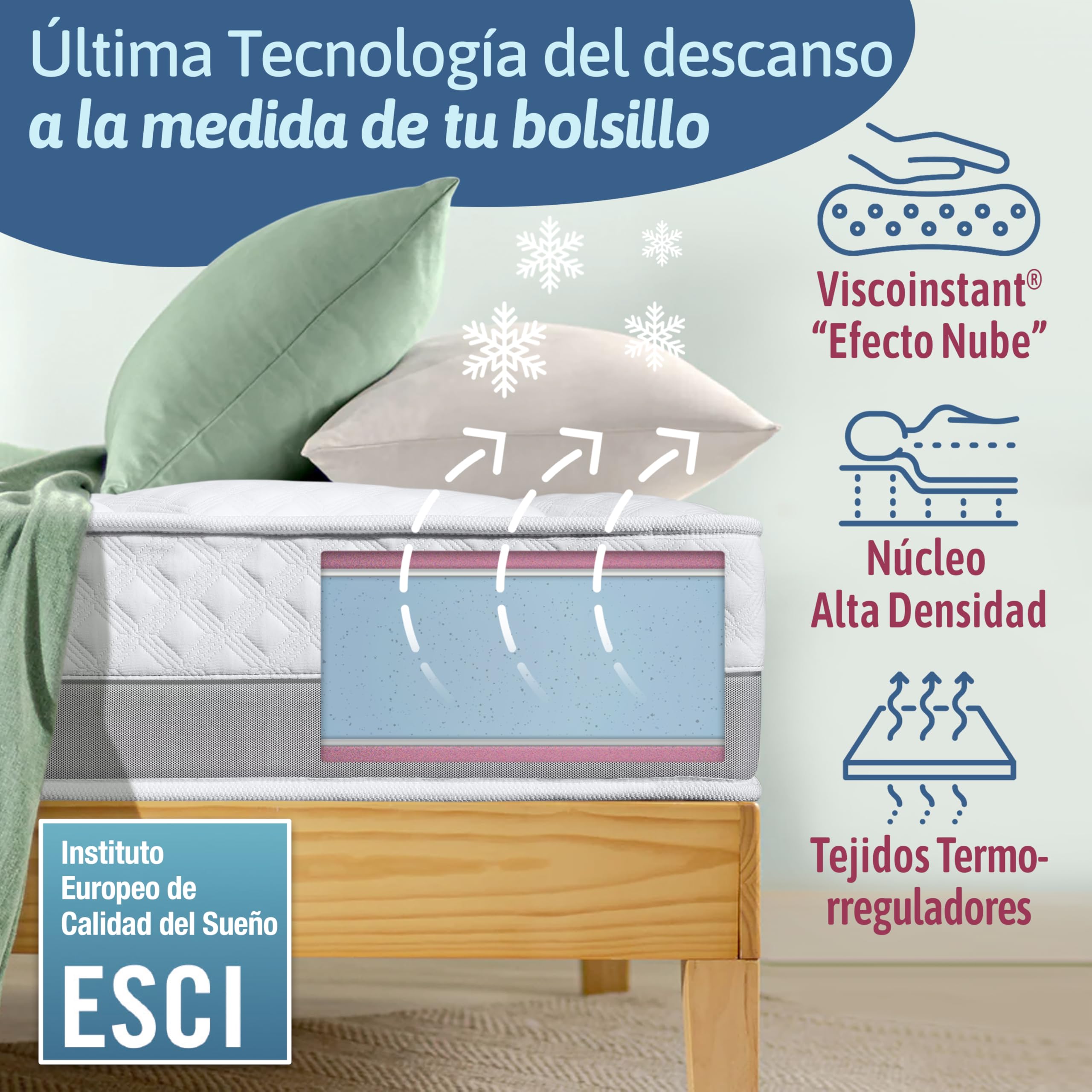 Colchón ELITE SMART. VISCOINSTANT® “EFECTO NUBE”, libertad de movimientos, temperatura y acogida perfectos. Confortable NÚCLEO FLEXIBLE FIRMEZA MEDIA-ALTA. Disponible en todas las medidas
